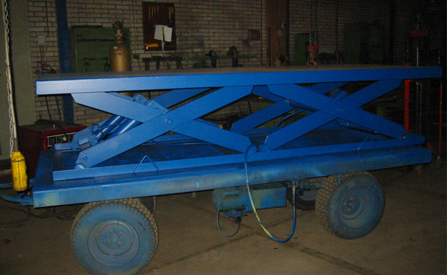 schaarheftafel voorbeeld