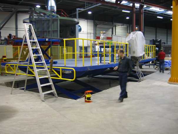 schaarheftafel voorbeeld
